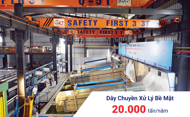 Dây Chuyền Xử Lý Bề Mặt 20.000 tấn/năm