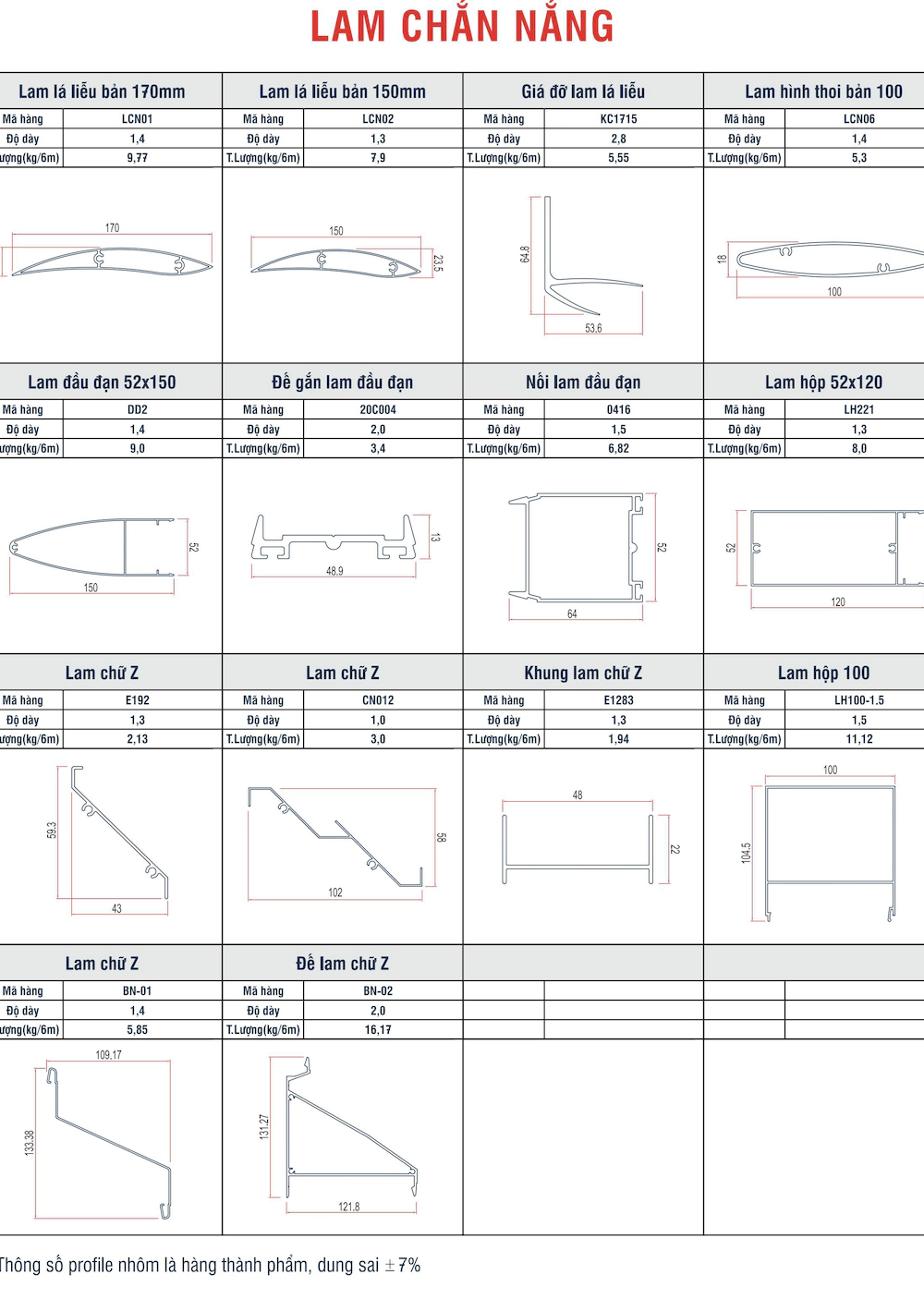 Mặt cắt nhôm hệ lam chắn nắng