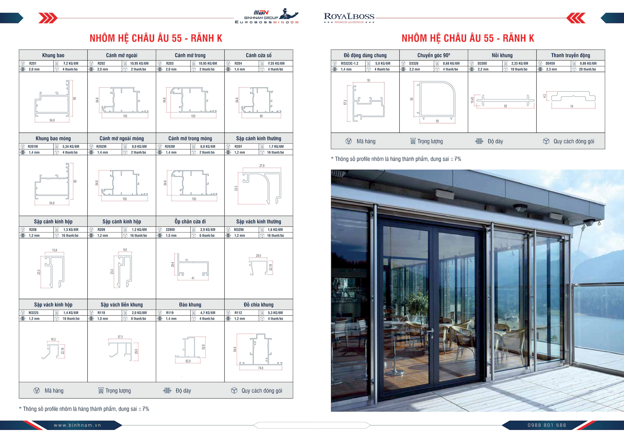 Nhôm hệ Châu Âu 55 rãnh K mặt cắt