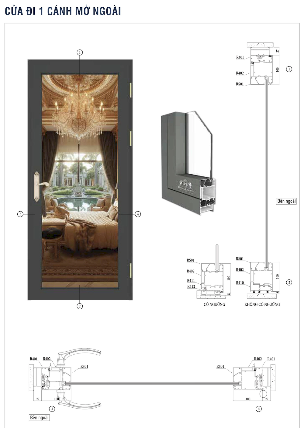 Nhôm hệ Châu Âu 65 mở quay rãnh C cửa đi 1 cánh mở ngoài mặt cắt