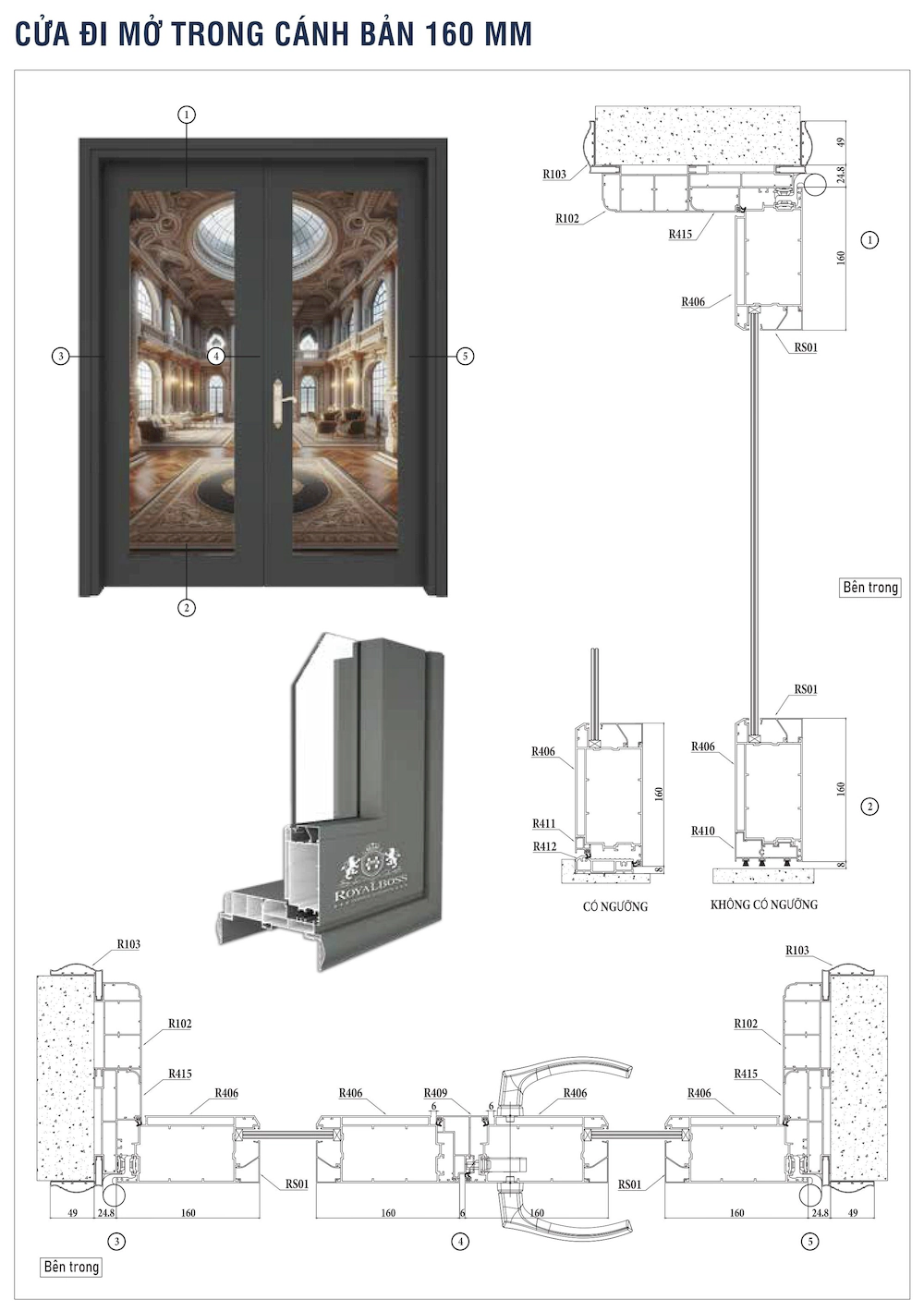 Nhôm hệ Châu Âu 65 mở quay rãnh C cửa đi mở trong cánh bản 160mm mặt cắt