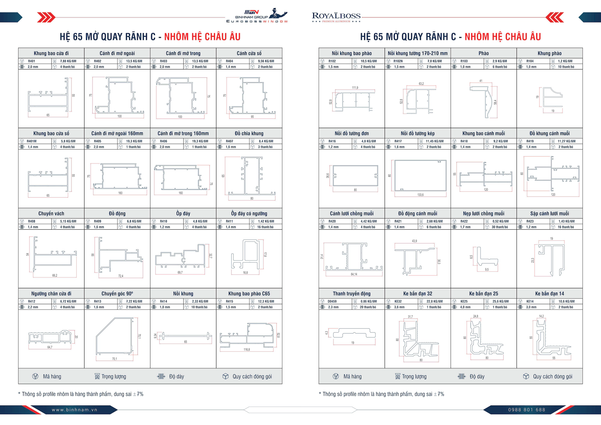 Nhôm hệ Châu Âu 65 mở quay rãnh C mặt cắt