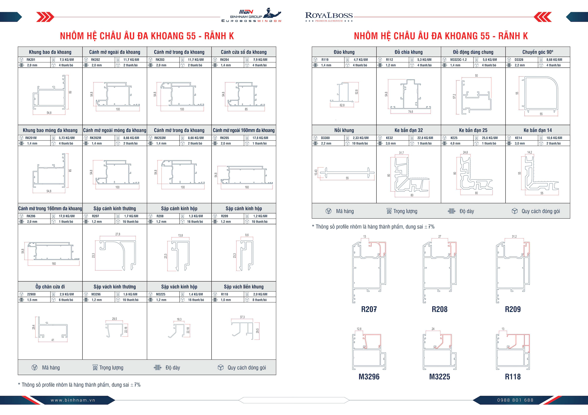 Mặt cắt nhôm hệ châu Âu đa khoang 55 rãnh K