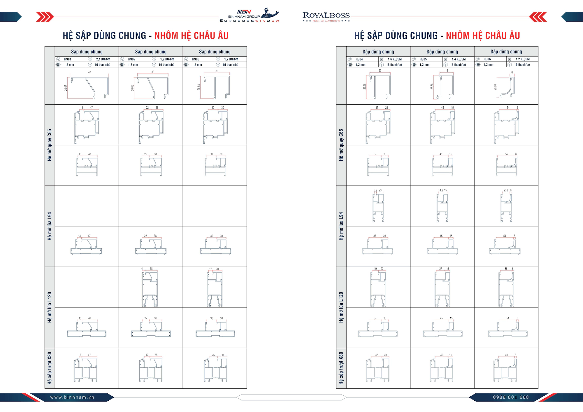 Mặt cắt hệ sập dùng chung nhôm hệ Châu Âu
