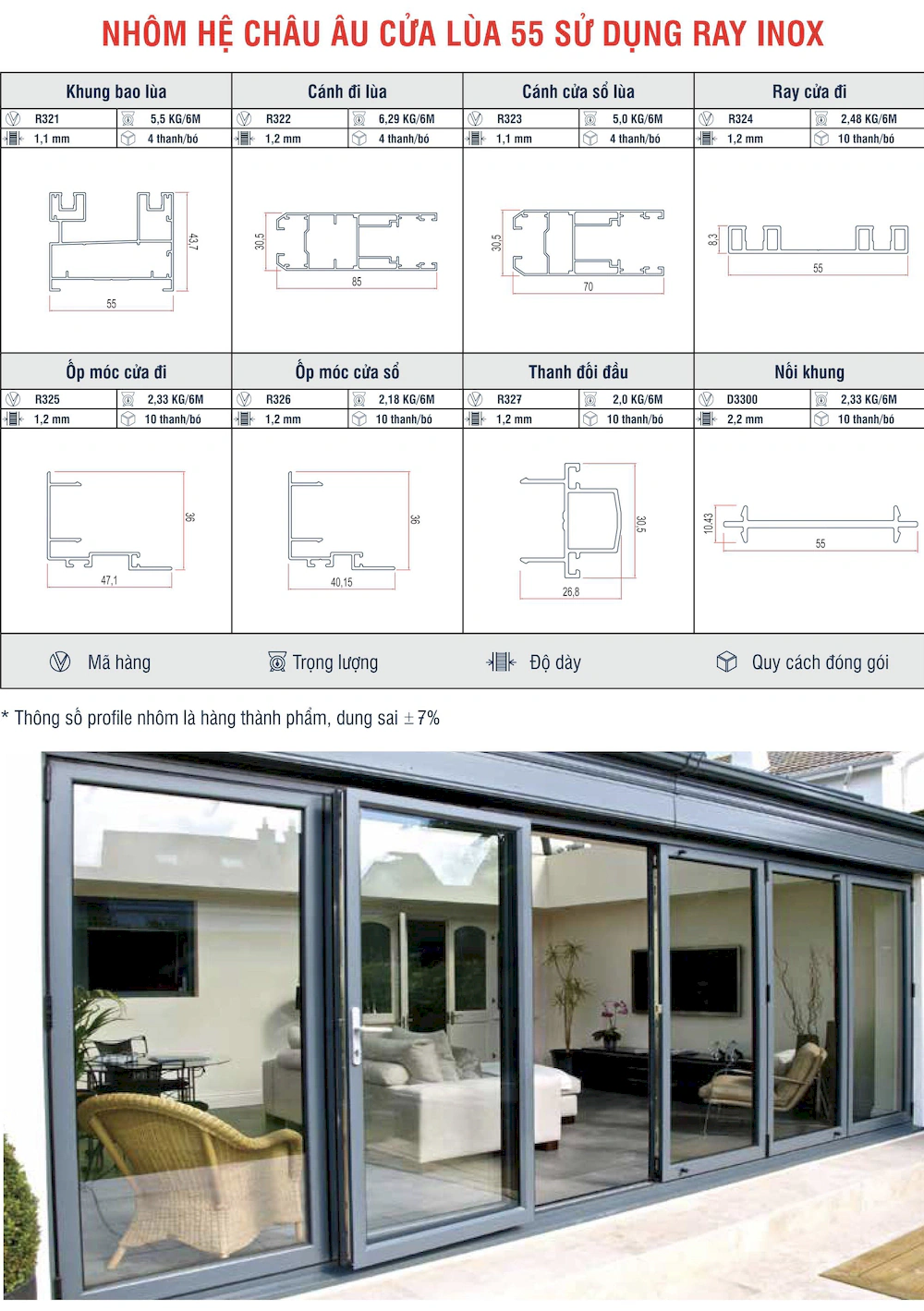 Nhôm hệ Châu Âu mở trượt 55 rãnh K mặt cắt