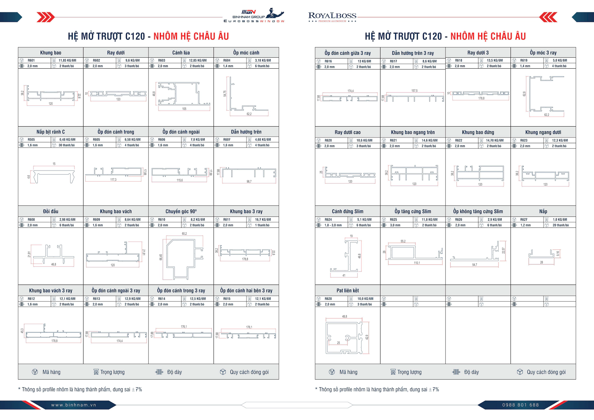 Nhôm hệ Châu Âu mở trượt C120 mặt cắt