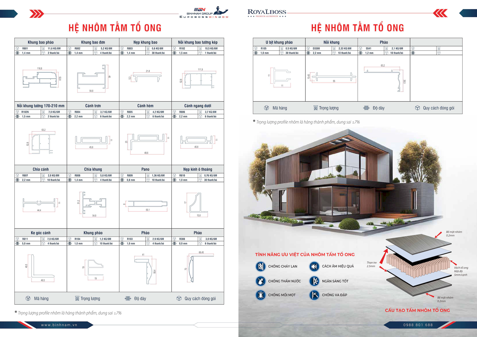 Nhôm hệ tấm tổ ong mặt cắt