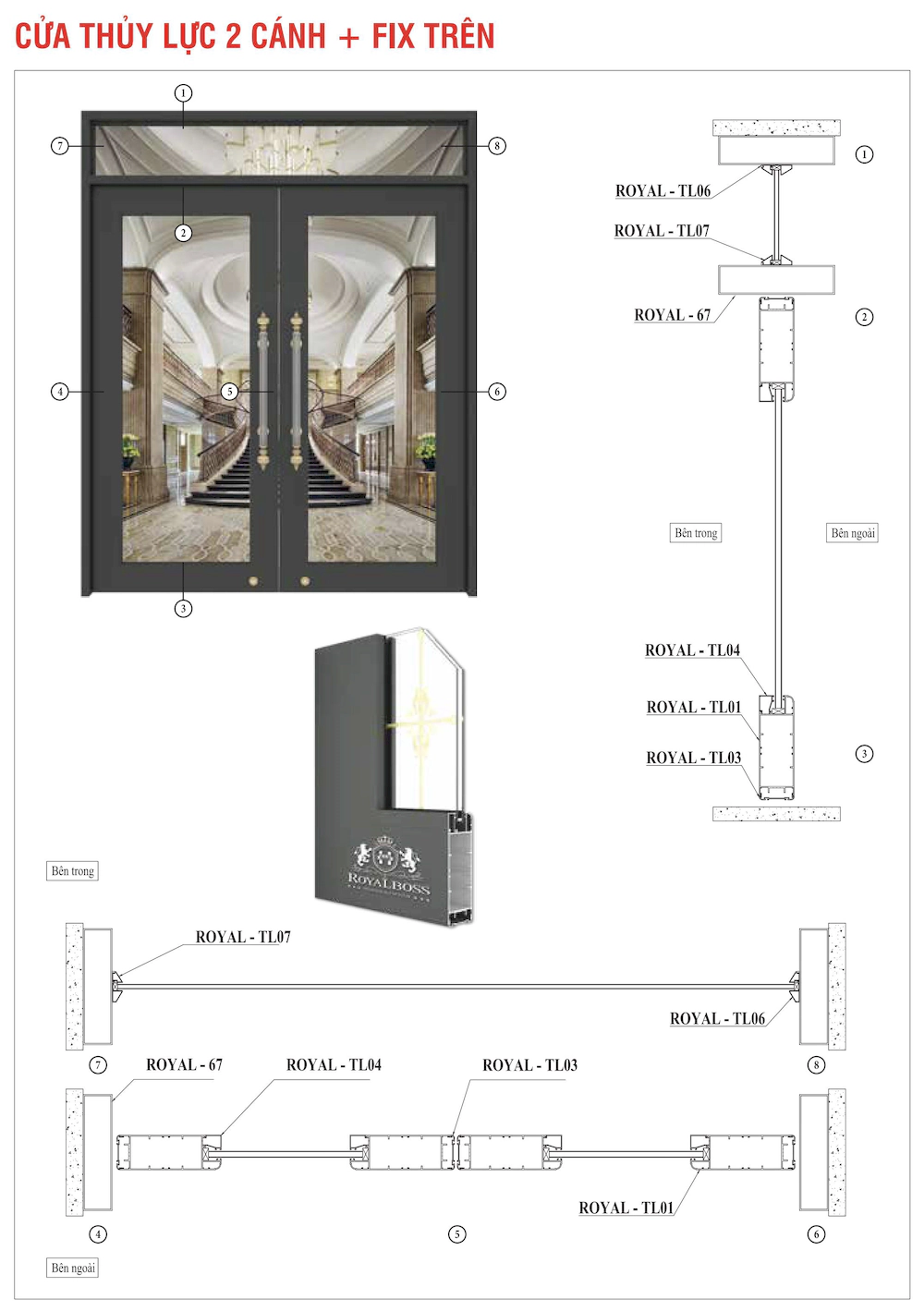 Nhôm hệ thủy lực Royalboss 2 cánh fix trên mặt cắt
