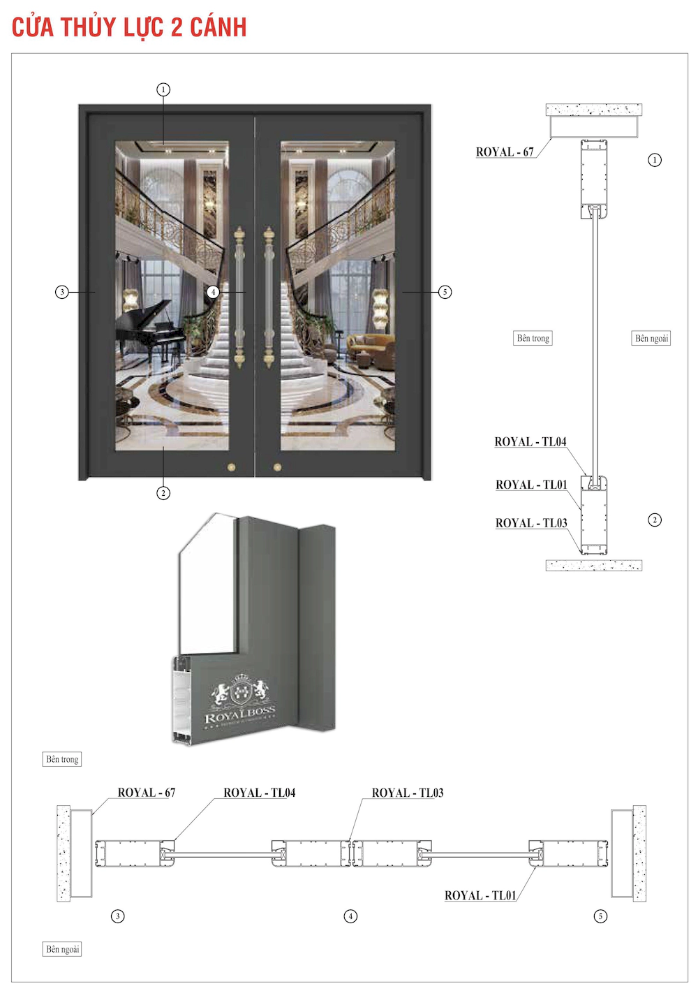 Nhôm hệ thủy lực Royalboss 2 cánh mặt cắt