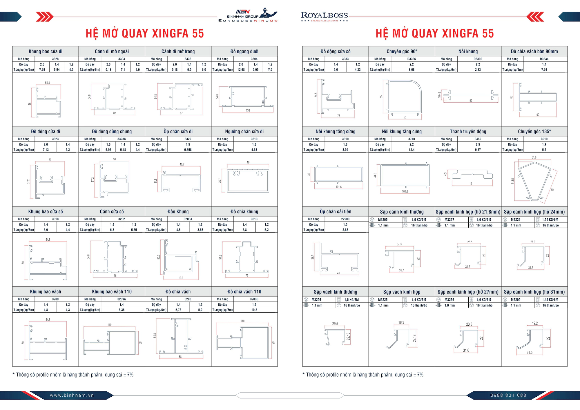 Nhôm hệ Xingfa 55 mở quay mặt cắt